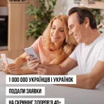 Мільйон українців 40+ подали заявки на отримання коштів для проходження Скринінгу здоров’я
